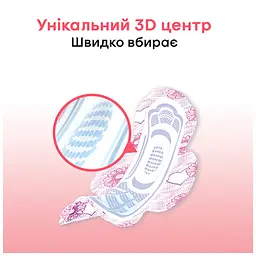 Гігієнічні прокладки Kotex Ultra Normal 10 шт. (5029053542621) - мініатюра 6