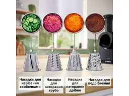 Електром'ясорубка Bosch MFWS660B - мініатюра 4