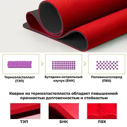 Килимок для йоги та фітнесу Power system 183х61х0,6 см fit0011585 - мініатюра 8