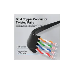 Патч-корд 2м, UTP cat 6 RJ-45 flat black Vention (IBJBH) - мініатюра 2