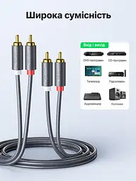 Стереоаудіокабель UGREEN AV104 2 м Cinch тюльпани по два штекери RCA на кожному кінці червоне маркування каналу R і біле каналу L гумові кільця для зручного захоплення штекерів подвійне екранування позолочені штекери 24K чорний (10518) - мініатюра 2