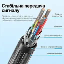 Кабель 4-в-1 Vention CTLLF USB-C/USB-A - USB-C/Micro-USB PD 100 Вт 1 м синій (CTLLF) - мініатюра 9