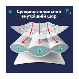 Підгузки Pampers Night Pants Розмір 6 (13-19 кг) 40 шт (8006530320603) - мініатюра 4
