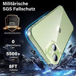 Комплект захисту UniqueMe 5-в-1 для iPhone 15 Pro Max - мініатюра 2