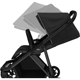 Дитяча коляска Thule Shine Black on Black (TH 11400202) - мініатюра 5