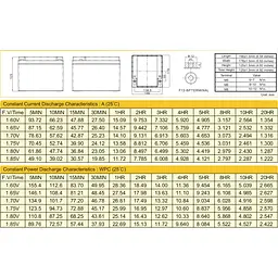 Акумуляторна батарея для ДБЖ Ritar AGM 12 V / 26 А*ч (RT12260) - мініатюра 2