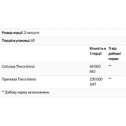 Комплекс ферментів Enzymedica Candidase 120 капсул - мініатюра 2