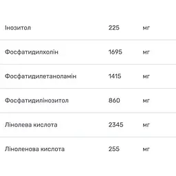 Лецитин Bluebonnet Nutrition Super Earth у гранулах 360 г - мініатюра 4