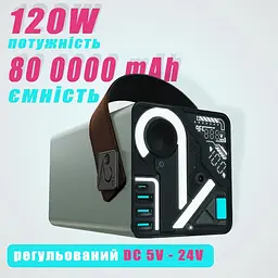 Зарядна станція O2 Project регульований DC 5V-24V USB-C 100W потужний великої ємності 80000 mAh 120W - мініатюра 5
