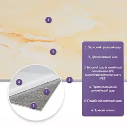 Самоклеюча стінова PET плитка 600х300х2мм SW-00002348 - мініатюра 2