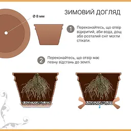 Вазон TerraNeo Monachou 45x40 см (700030) - мініатюра 5