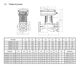Циркуляційний насос SHIMGE APM50-12F-280 DN50 - мініатюра 3