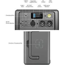 Портативна зарядна станція Bluetti EB70 1000W/716Wh - мініатюра 4