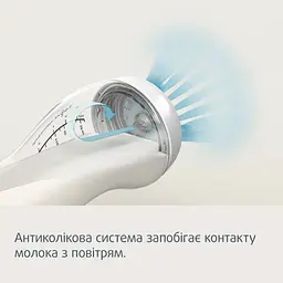 Уцінка.  Соска силіконова до пляшечки Canpol babies S-Shape M повільна 2 шт. (59/892) - мініатюра 6