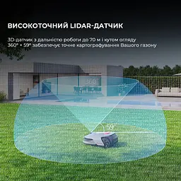 Газонокосарка-робот Dreame A1Pro - мініатюра 3