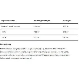 Риб'ячий жир Optimum Nutrition Fish Oil 100 caps - мініатюра 2