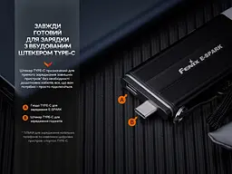 Ручний ліхтар брелок Fenix E-Spark 100лм (Чорний) - мініатюра 8