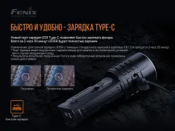 Ліхтар Fenix LR35R - мініатюра 11