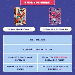 Гра для вечірки «Скажи або покажи 18+» - мініатюра 8
