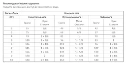 Сухий корм для дорослих собак малих порід Royal Canin Dental Small Dog при підвищеній чутливості ротової порожнини, 1,5 кг (3723015) - мініатюра 2