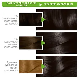 Фарба для волосся Garnier Color Naturals, відтінок 2.0 (Елегантний чорний), 110 мл (C4432826) - мініатюра 3