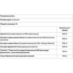 Анаболічний комплекс Amix Ecdy-Sterones 90 капсул - мініатюра 3