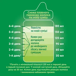 Набір сухої молочної суміші Nestogen 3 з лактобактеріями L. Reuteri 1.2 кг (600 г x 2 шт.) - мініатюра 7