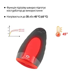 Преміальний мастурбатор Otouch CHIVEN 2, вібрувальний язичок, 6 режимів роботи, підігрів - мініатюра 5