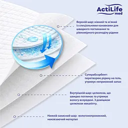 Пелюшки гігієнічні Actilife Med Super поглинаючі 60х60 см 10 шт. - мініатюра 4