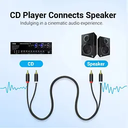 Кабель мультимедійний 2xRCA M to 2xRCA M 1.0m black Vention (VAB-R06-B100) - мініатюра 5