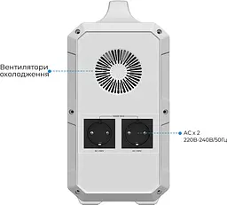 Зарядна станція Bluetti PowerOak EB240 2400Wh - мініатюра 2