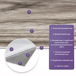 Самоклеюча стінова PET плитка Sticker Wall в рулоні 600х3000х2мм SW-00002434 - мініатюра 2