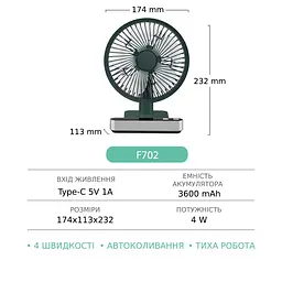 Вентилятор настільний бездротовий GXQC F702 зелений - мініатюра 5