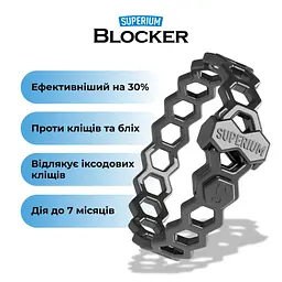 Нашийник протипаразитарний для котів та собак Superium Блокер 70 см - мініатюра 4