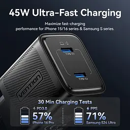 Зарядний пристрій Vention 2xUSB-С 45W GaN чорний (FEFB0-EU) - мініатюра 2