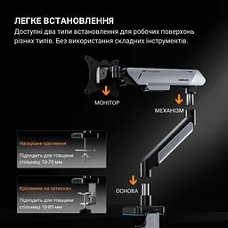 Кронштейн Anda Seat Stealth Pro II RGB 17''-42'' Black AD-W-A9X-1S-BB - мініатюра 14