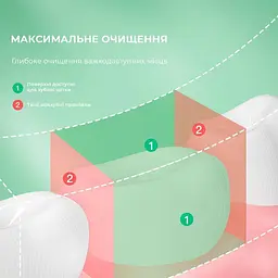 Іригатор Oclean W10 Green NEW-2 NOZZLES - мініатюра 8