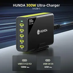 Потужний GaN зарядний пристрій HUNDA 300 Вт USB-C - мініатюра 4