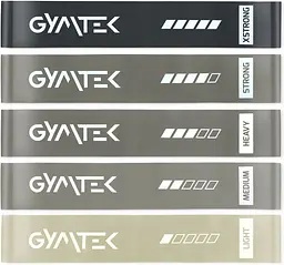 Набір резинок для фітнесу Gymtek 0,5-30кг сірий