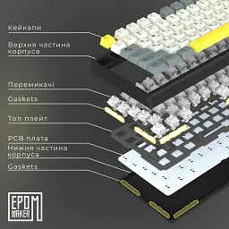 Клавіатура Epomaker TH80 SE Flamingo Switch Black [TH80-SE-B-F] [125685] - мініатюра 14