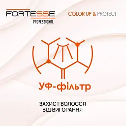 Бальзам Fortesse Professional Color Up & Protect Стійкість кольору для фарбованого волосся з дозатором 400 мл - мініатюра 4