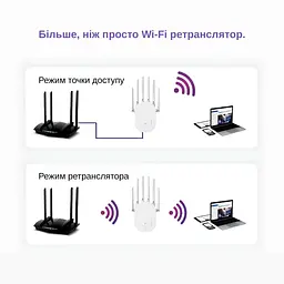 Ретранслятор Pix-Link X300R7 300Мбіт/с 2.4 ГГц Білий (QNRWSW021403W 4289) - мініатюра 6