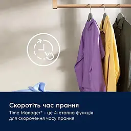 Пральна машина автоматична Electrolux EW6F2281U - мініатюра 4