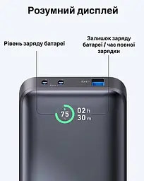 Павербанк Anker 533 10000 mAh 30 W з наскрізною зарядкою та індикатором заряду Повербанк для телефону та ноутбука - мініатюра 3