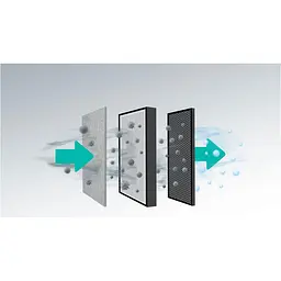 Очищувач повітря Gorenje OptiAir 203 M [134254] - мініатюра 4