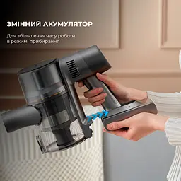 Бездротовий пилосос Dreame R20 - мініатюра 7