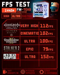 Ігровий ПК FM-Teko (RTX 5070 Ti 16GB / Ryzen 7 9800X3D / 32GB DDR5 / SSD 2TB) - мініатюра 5