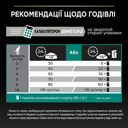 Сухий корм для дорослих котів Purina Pro Plan Adult 1+ Renal Plus з куркою 10 кг (12434282) - мініатюра 8
