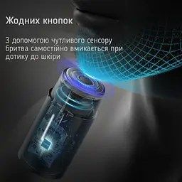 Електробритва ShowSee F101-GY Grey - мініатюра 8