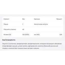 Вітамін D3 NaturesPlus 60 желатинових капсул - мініатюра 4